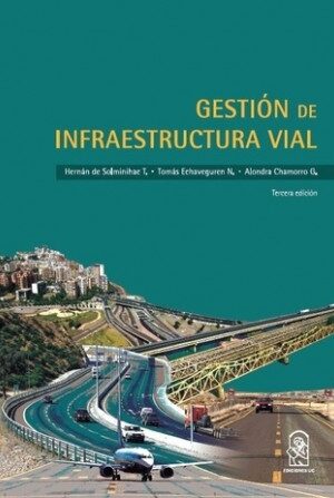 19953-GESTION DE INFRAESTRUCTURA VIAL