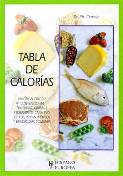 20630-TABLA DE CALORIAS