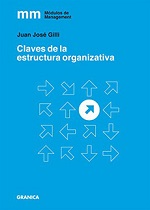 16578-CLAVES DE LA ESTRUCTURA ORGANIZATIVA
