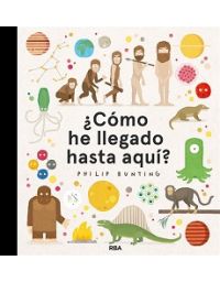 7074-COMO HE LLEGADO HASTA AQUI?